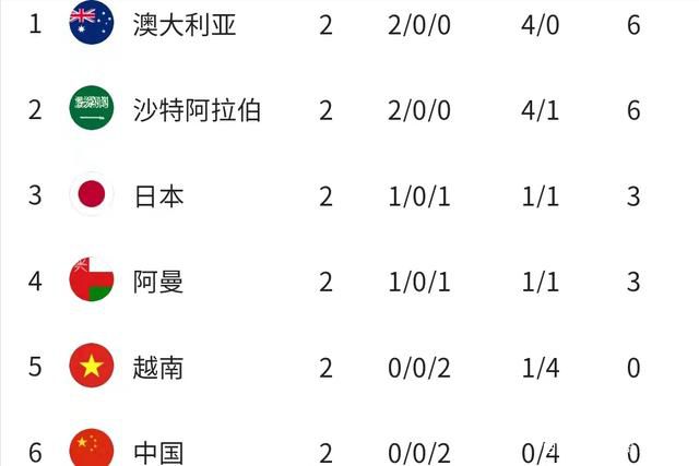 她说：“冬窗是一个很小但又有趣的转会市场，因为巴西的联赛将在12月份结束，所以是个引进巴西球员的最佳时机。